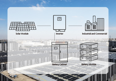 Les systèmes de stockage sur batterie sont des solutions avancées de stockage d'énergie